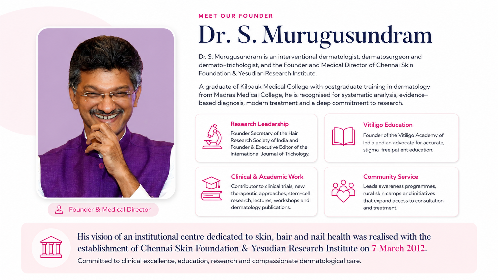 About Dr. S. Murugusundram, Founder and Medical Director